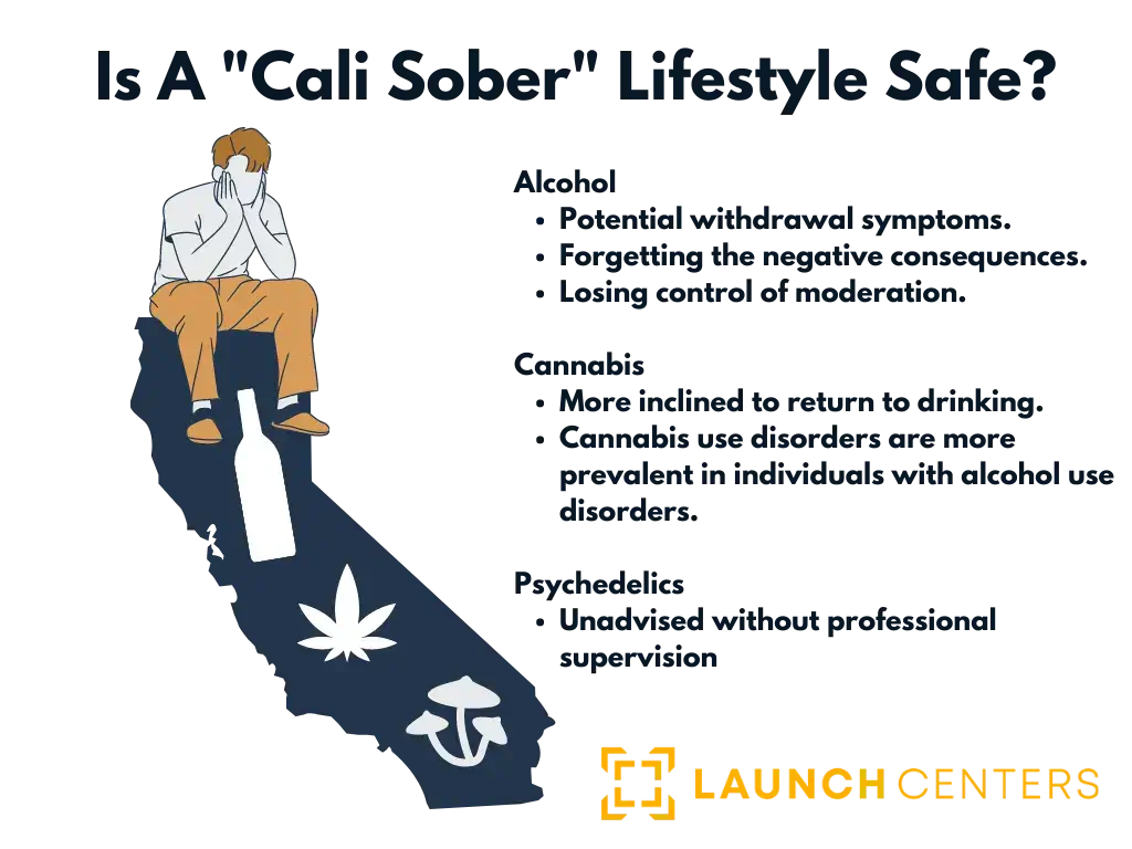The Cali sober approach has a big problem: it doesn't fully acknowledge the serious consequences that can arise from using substances like alcohol, cannabis, and psychedelics.